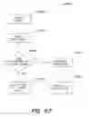 Fig. 52 - Thermal management methods and apparatus for lighting devices