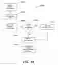 Fig. 55 - Thermal management methods and apparatus for lighting devices