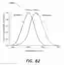 Fig. 56 - Thermal management methods and apparatus for lighting devices