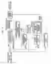 Fig. 02 - Method and apparatus for estimating motion