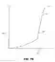 Fig. 09 - Increasing gamma accuracy in quantized systems