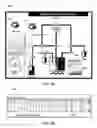 Fig. 04 - System and method for an automated synthesis of gallium-68 generator-based radiopharmaceutical agents