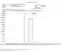 Fig. 01 - Assay and method for quantifying the levels of steryl esters and free sterols in starch-containing food products