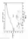 Fig. 07 - Enhanced sputter target alloy compositions