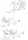Fig. 07 - Elliptical exerciser