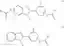 Fig. 111 - Benzimidazole compounds for regulating IgE