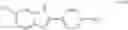 Fig. 49 - Benzimidazole compounds for regulating IgE