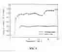 Fig. 06 - Multi-slice cerebral blood flow imaging with continuous arterial spin labeling MRI