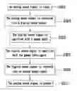 Fig. 01 - Method and device for solving sound distortion problem of sound playback and recording device