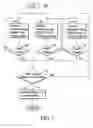 Fig. 02 - Semiconductor manufacturing fault detection and management system and method