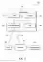 Fig. 03 - Semiconductor manufacturing fault detection and management system and method