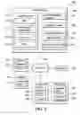 Fig. 04 - Semiconductor manufacturing fault detection and management system and method