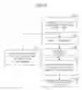 Fig. 06 - Personalized search engine
