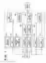 Fig. 02 - Information management apparatus, information management method and program