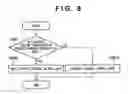 Fig. 09 - Information management apparatus, information management method and program