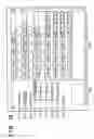 Fig. 16 - Information management apparatus, information management method and program