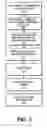 Fig. 04 - Component offline deploy