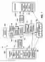 Fig. 08 - Schemas for a notification platform and related information services