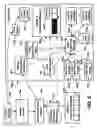 Fig. 09 - Schemas for a notification platform and related information services
