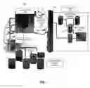 Fig. 02 - System and method for PIN-to-PIN network communications