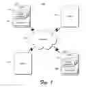 Fig. 02 - Manifest-based trusted agent management in a trusted operating system environment
