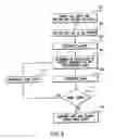 Fig. 04 - Method and apparatus for determining mis-wired addressable loops