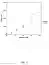 Fig. 08 - Small volume in vitro analyte sensor