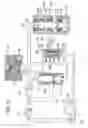 Fig. 09 - Method to transfer fuel in a fuel system for a gas turbine engine
