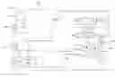 Fig. 01 - Emergency control method for work device in construction equipment