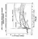 Fig. 09 - Wireline apparatus for measuring steaming potentials and determining earth formation characteristics