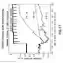 Fig. 22 - Wireline apparatus for measuring steaming potentials and determining earth formation characteristics