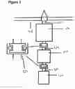 Fig. 02 - Multistage wind-powered generator with shafts and a coupling system