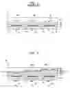 Fig. 02 - Organic light emitting display device