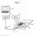 Fig. 02 - Eddy-current probe