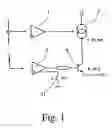 Fig. 02 - Circuit arrangement for selective generation of an analog current output value or an analog voltage output value