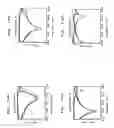 Fig. 07 - Waveguide transmission line converter where the open end of the waveguide has a beveled inner corner