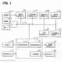 Fig. 02 - Driving state determining system