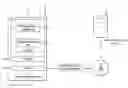 Fig. 01 - Method of communicating and disclosing feelings of mobile terminal user and communication system thereof