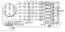 Fig. 01 - Attitude determination system using null-steered array