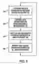 Fig. 07 - System and method for computing a continuous local neighborhood and paramaterization