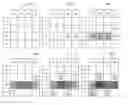 Fig. 01 - Display system and method of diminishing unwanted movement of a display element