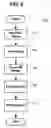 Fig. 07 - Image shifting apparatus for enhanced image resolution