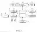 Fig. 02 - Apparatus for identifying a photographer of an image