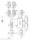 Fig. 02 - Broadcast receiving apparatus having combined mode set-up function and method thereof