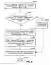 Fig. 07 - Color management with tiered caching scheme