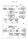 Fig. 05 - Printer driver and printing device supporting history functionality and method of restoring value of item using the history functionality