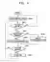 Fig. 06 - Printer driver and printing device supporting history functionality and method of restoring value of item using the history functionality