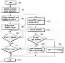 Fig. 01 - AV apparatus and method of controlling the same