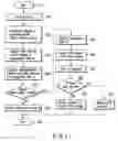 Fig. 08 - AV apparatus and method of controlling the same
