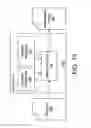 Fig. 09 - Multi-stage watermarking process and system